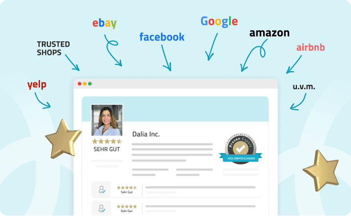 Kundenbewertungen aus Portalen wie Google, Facebook, eBay, Amazon und Yelp – gebündelt im ProvenExpert-Profil